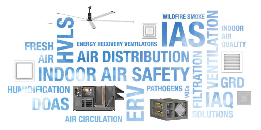 Ventilation Fundamentals for Indoor Air Safety