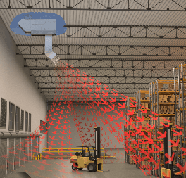 Benefits of Heating Warehouses with Direct Gas-Fired Equipment