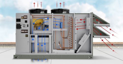 Top Three Questions About Air-Source Heat Pumps in Commercial Buildings